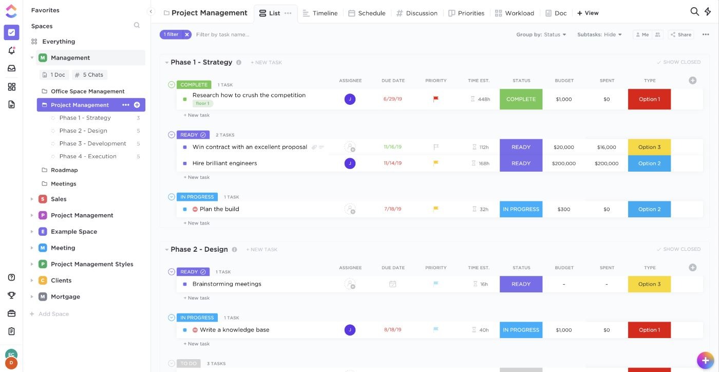 ClickUp là công cụ quản lý dự án và quy trình làm việc tập trung vào tự động hóa