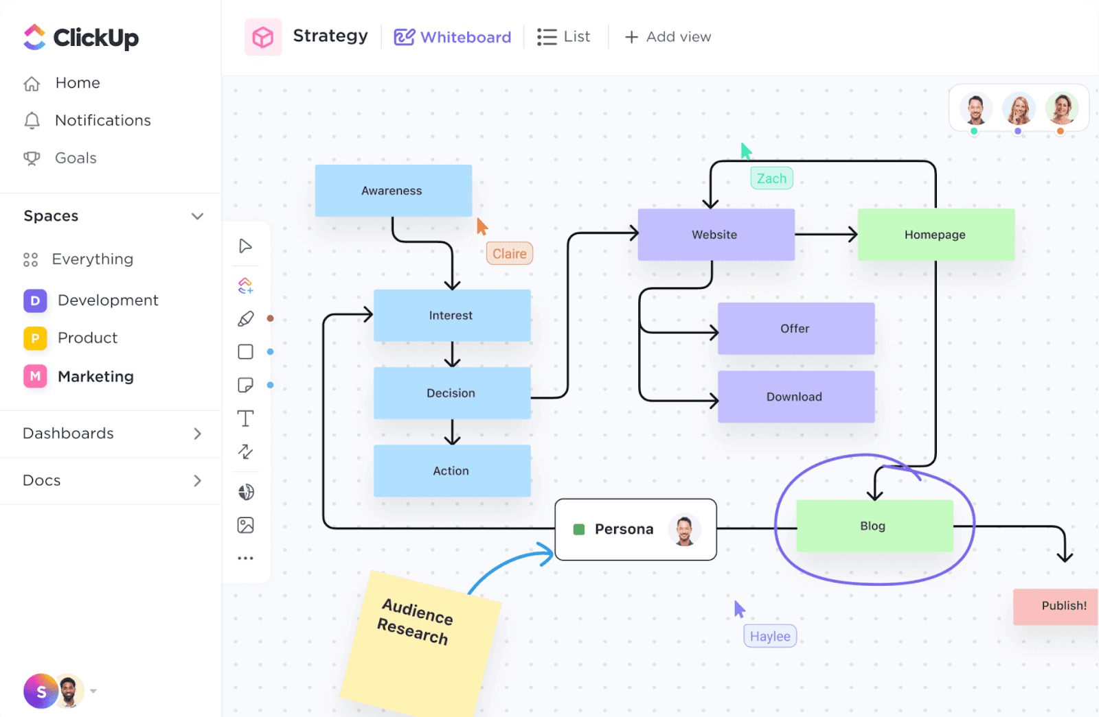 Đánh giá chung về ưu nhược điểm của ClickUp