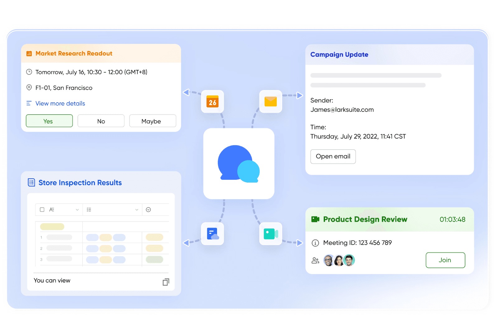 Trung tâm giao tiếp tập trung