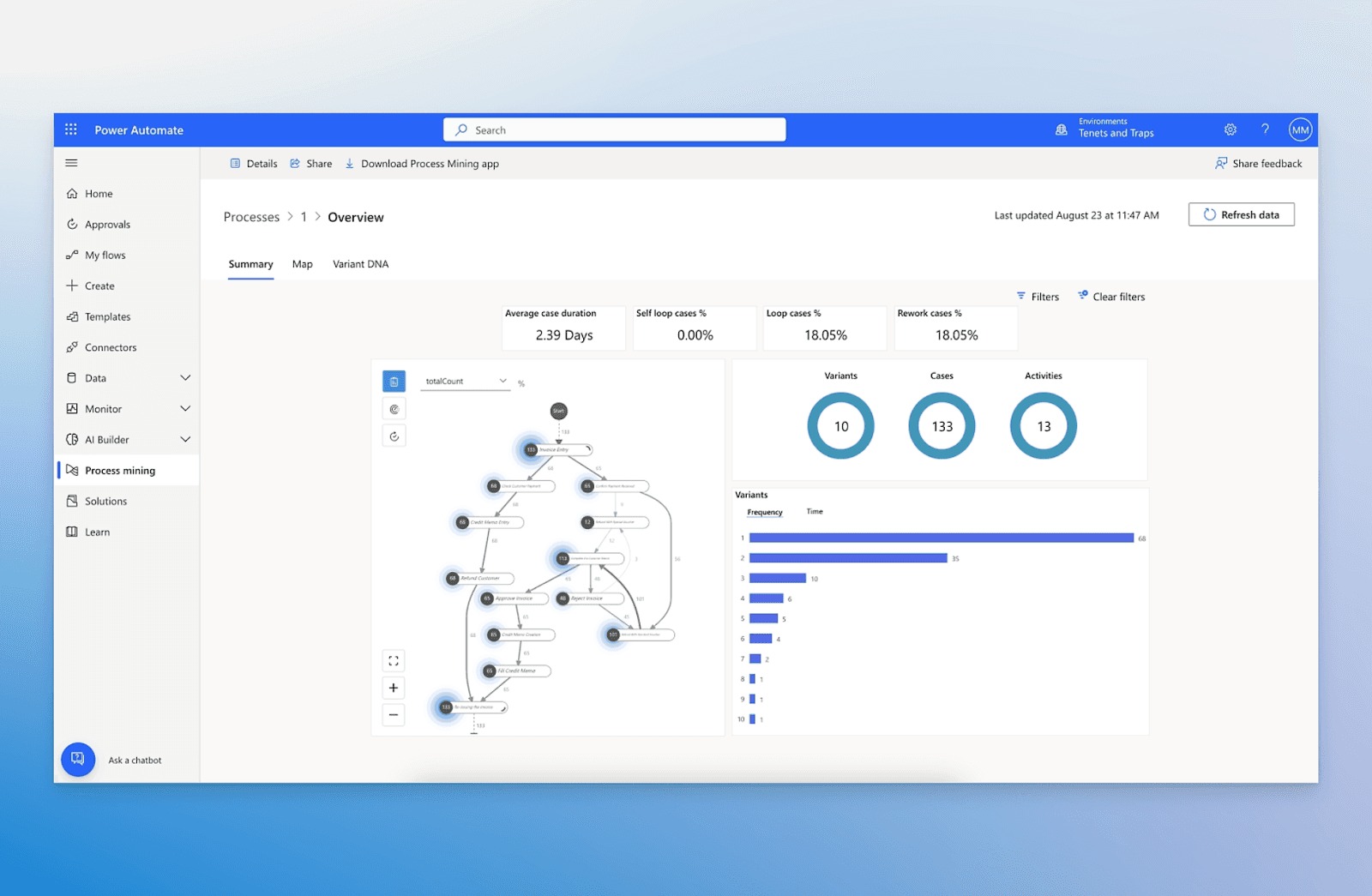Microsoft Power Automate hoạt động dựa trên đám mây được thiết kế để kết nối các ứng dụng và dịch vụ, tự động hóa quy trình làm việc hiệu quả 