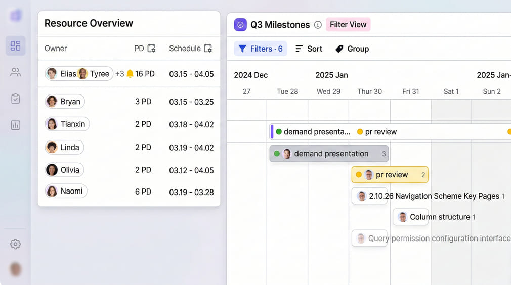 automation-trong-meegle-4(3)