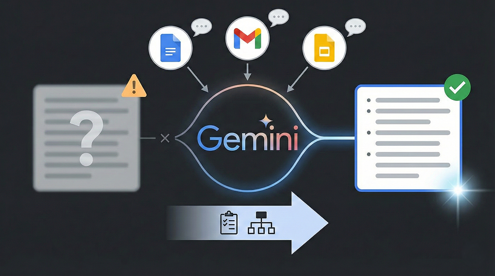 cach-viet-prompt-gemini
