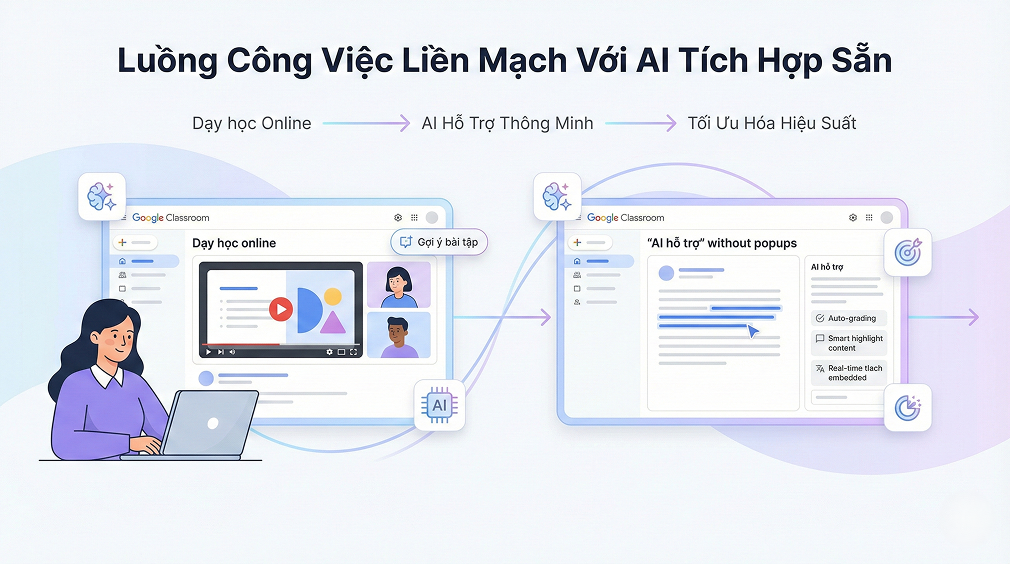 google-workspace-2026