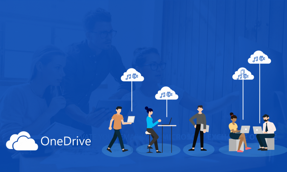 Những tính năng được tích hợp trên OneDrive