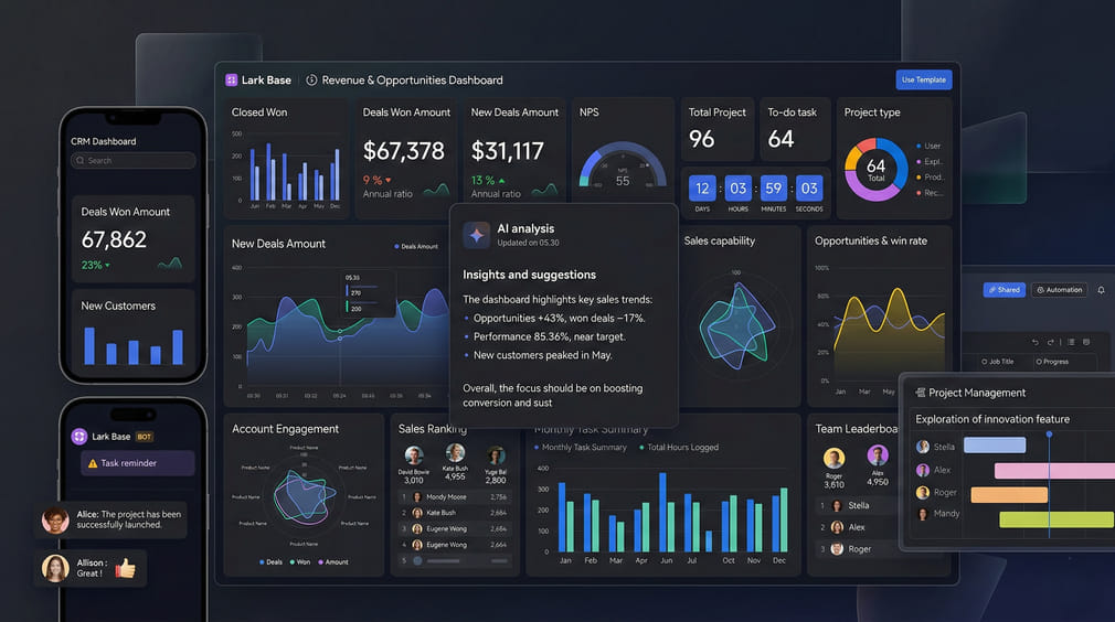 lark-ai-trong-base-2