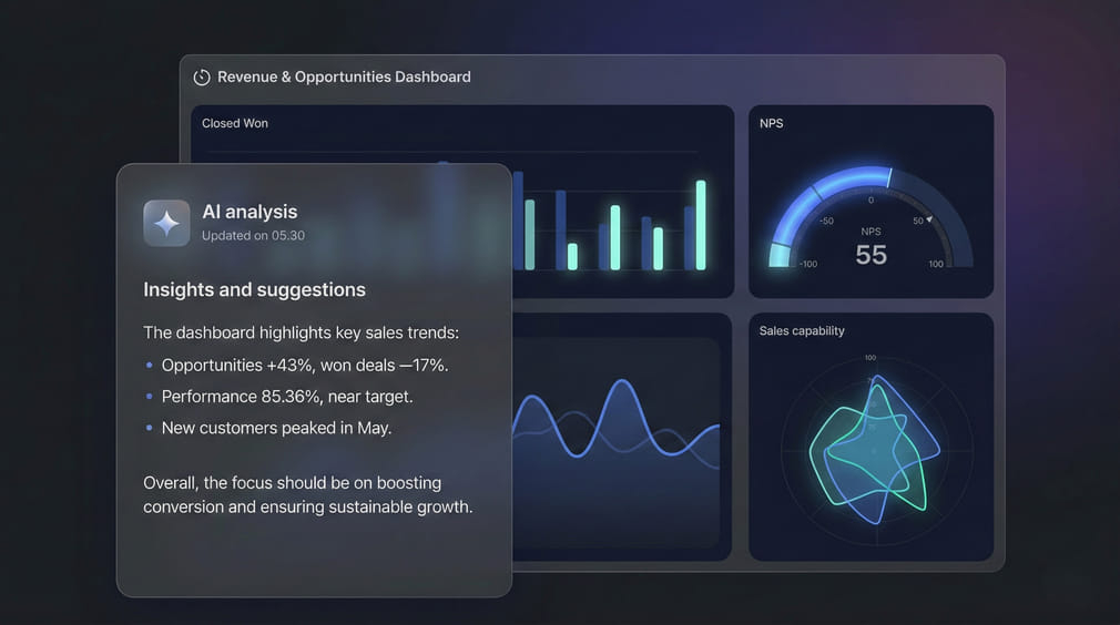 lark-ai-trong-base-3