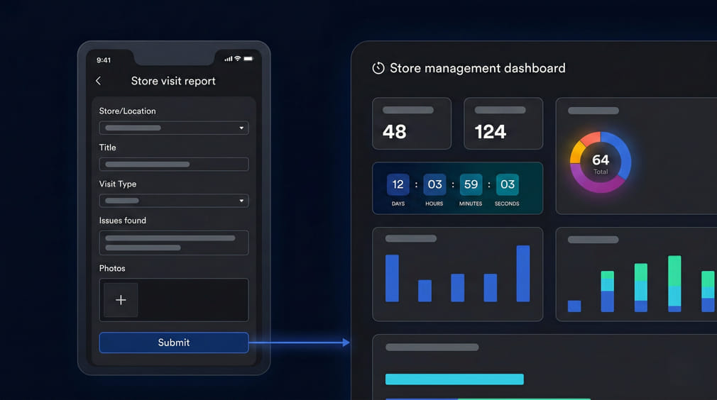 lark-ai-trong-base-4