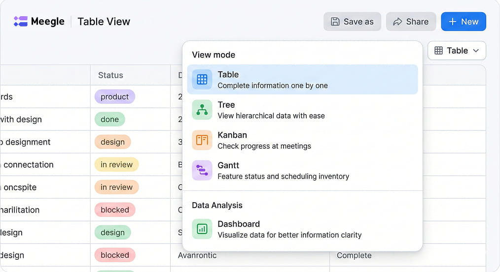 meegle-views-la-gi-2