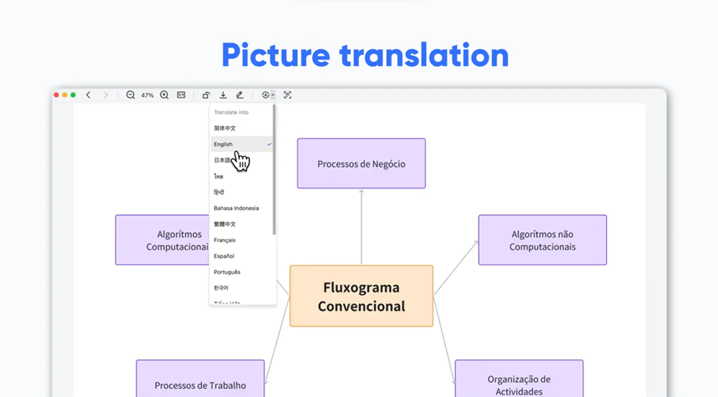 meo-nang-cao-hieu-qua-lam-viec-xuyen-quoc-gia-cung-lark-3