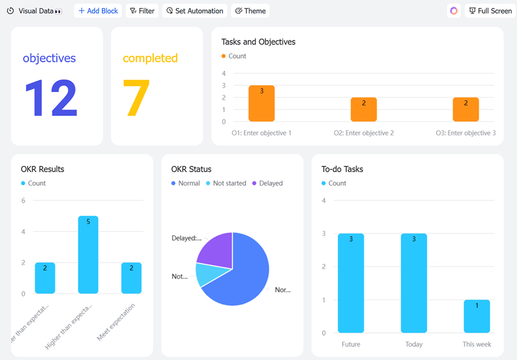 nen-tang-chuyen-doi-so-la-gi-3