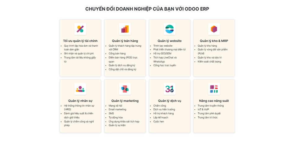 phan-mem-odoo-la-gi-12