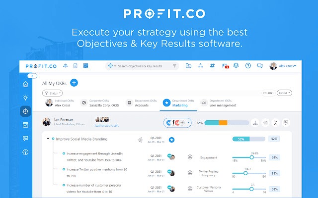 Profit.co là một nền tảng OKR kết hợp quản lý tác vụ, quản lý hiệu suất và tương tác đội nhóm