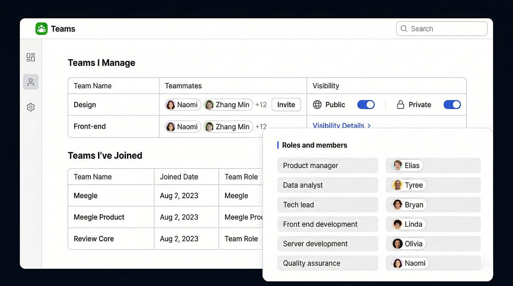 phan-quyen-trong-meegle-1