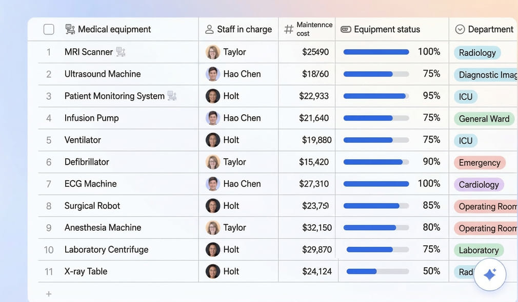 quan-ly-du-an-y-te-2