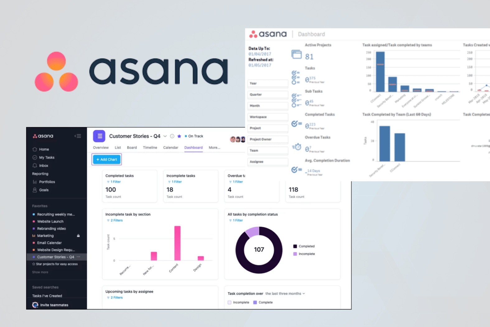 Asana là lựa chọn thay thế hoàn hảo cho Smartsheet khi quản lý các dự án phức tạp