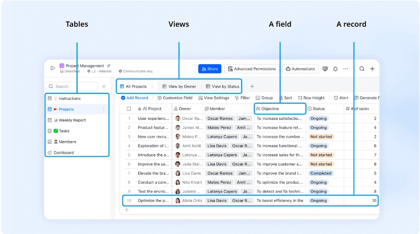 Lark giúp chuyển đổi việc quản lý dự án bằng cách tích hợp các công cụ toàn diện