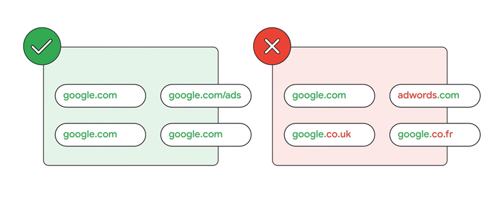 yeu-cau-ky-thuat-google-ads-2