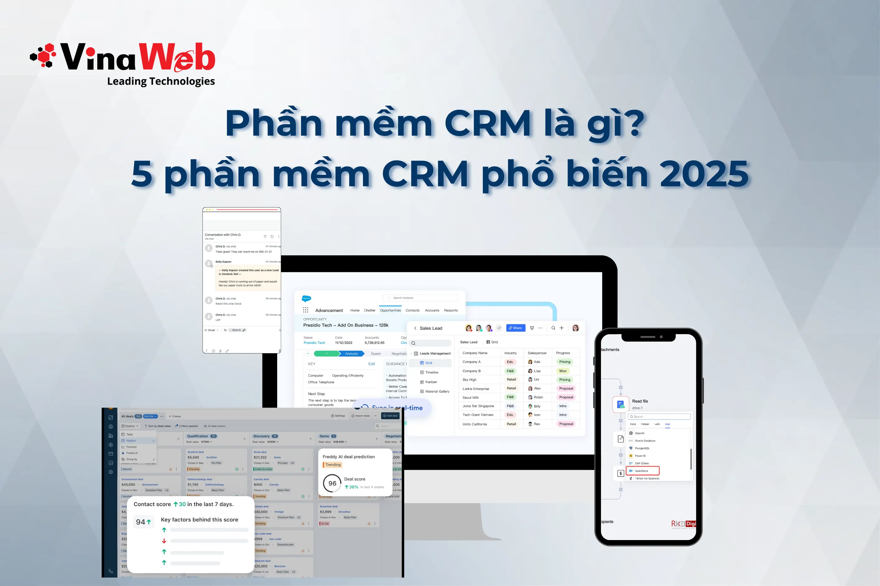 Phần mềm CRM là gì? Các phần mềm CRM phổ biến 2026