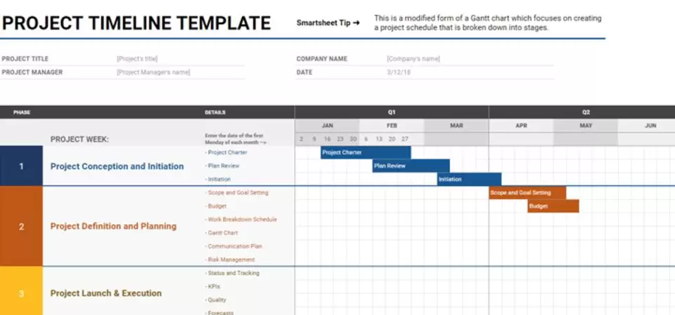 Quản lý dự án bằng Google Sheets