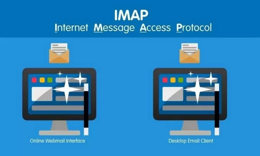 Sự khác biệt giữa IMAP và POP trong Google Workspace