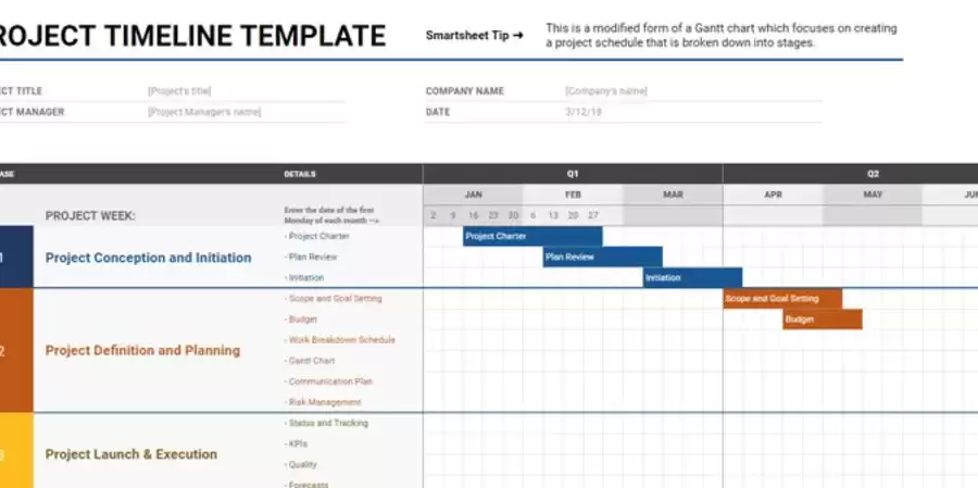 Quản lý dự án bằng Google Sheets