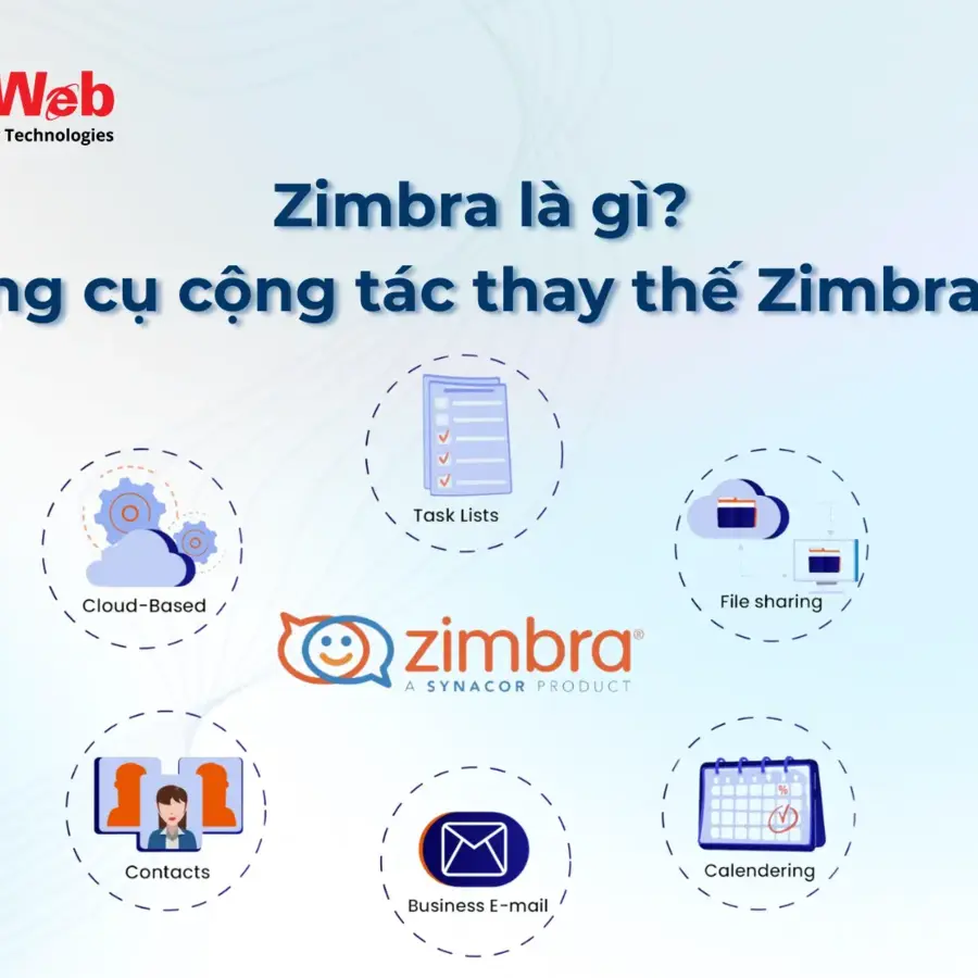 Zimbra là gì? 15 công cụ cộng tác tốt nhất thay thế Zimbra 2026